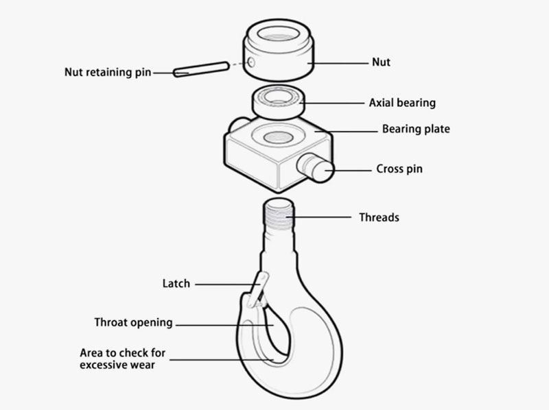 5 тонный Крюк Крана